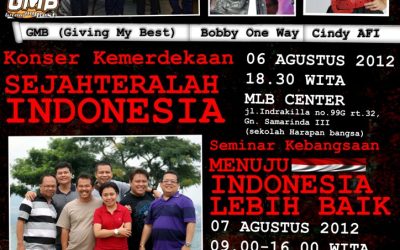 Menuju Indonesia Lebih Baik – Balikpapan, 6-7 Agustus 2012